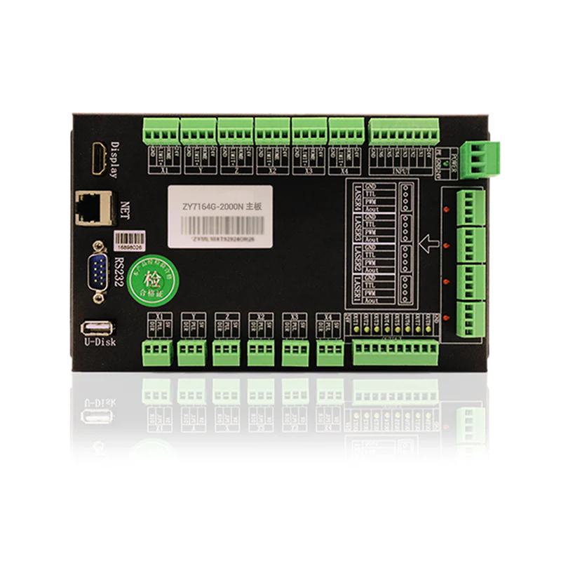 Ce este un controler laser cu viziune panoramică?